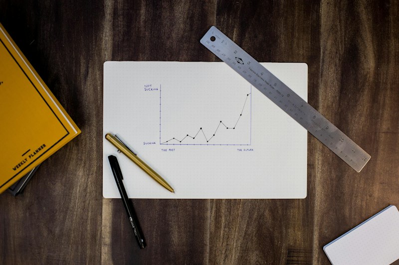 CRO audit checklist