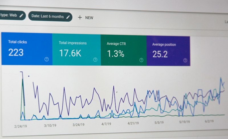 Fintech lead generation case
